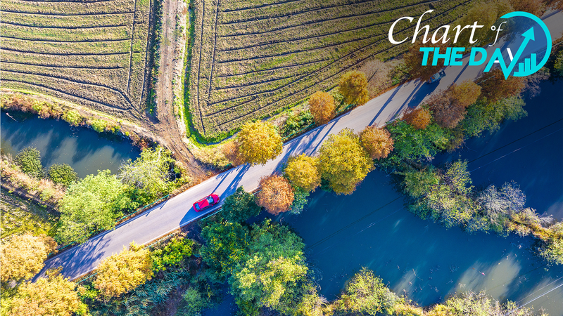 地球115周分 中国の農村道路460万キロが示すインフラ戦略