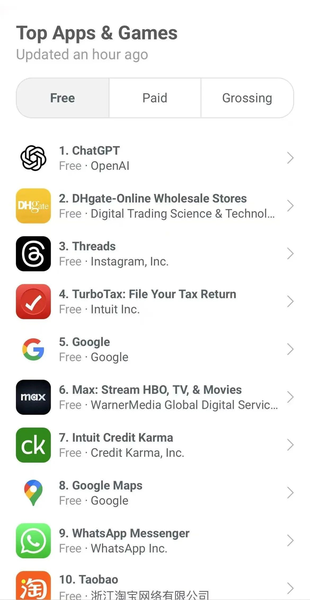 米国でDHgateアプリ急浮上　関税不安でダウンロード940％増の背景