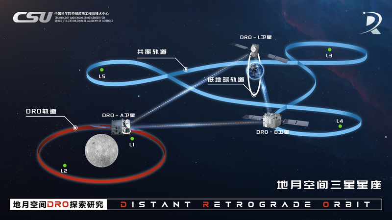 中国、地球と月の間で世界初の昼間レーザー測距に成功 深宇宙探査に弾み