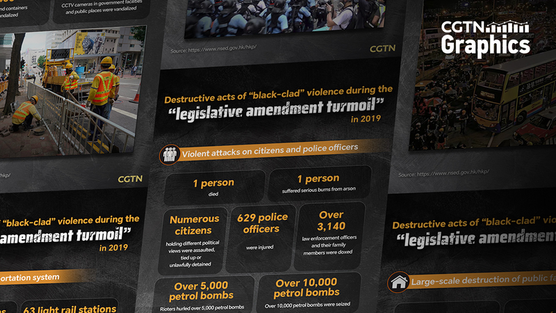 香港の国家安全法違反で黎智英氏に有罪判決　黒衣暴力の記憶は今も