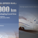 中国本土の高速鉄道が5万km突破、西安－延安線の開通で節目