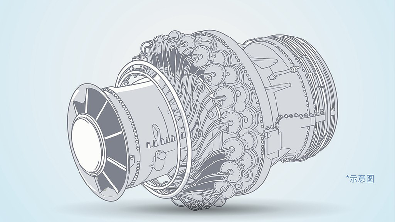 中国初の国産110メガワット級ガスタービン「太行110」とは