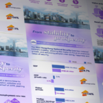 香港経済は「世界の前線」へ戻れるか：2019年の急減データが示すもの