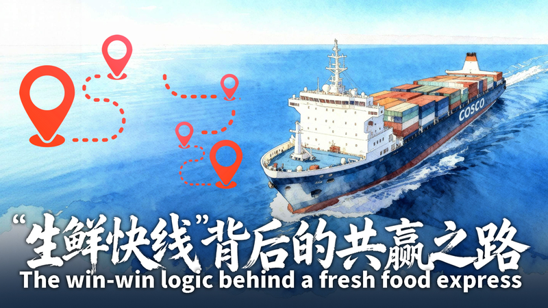 フレッシュフード・エクスプレスで見る中国と一帯一路のWin-Win