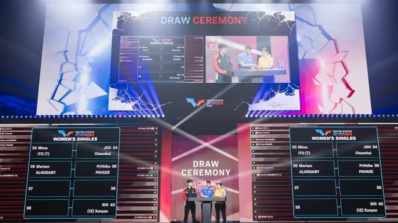 WTT米国スマッシュ組み合わせ決定 中国代表Sun YingshaとLin Shidongが第1シード