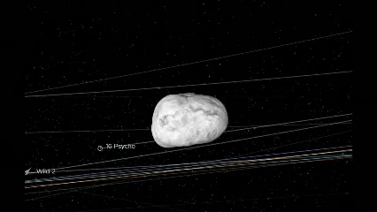 中国「天問2号」、二つの小天体へ　2016HO3と311Pを狙う理由