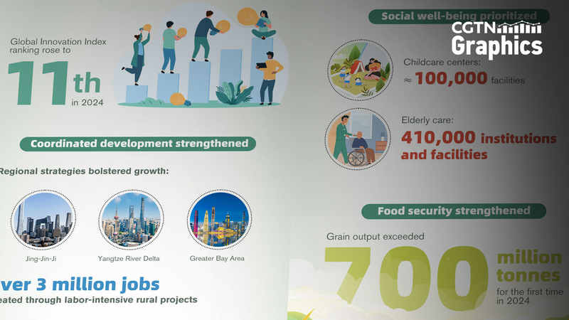 中国がスマホやタブレット補助金を拡充へ　2025年の国内需要テコ入れ策