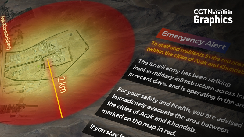 イスラエル軍、アラク原子炉周辺に退避勧告　イランと7日連続で応酬
