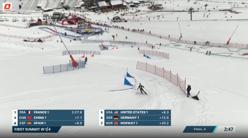 スキーマウンテニアリングW杯混合リレー、中国ペアが10位　五輪前の最終調整に