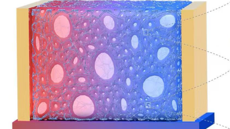 中国科学院、ウェアラブル発電に向く柔軟な熱電ポリマーを開発