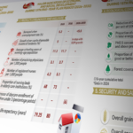 中国、第15次五カ年計画（2026〜2030年）を採択　成長・革新・暮らしを柱に